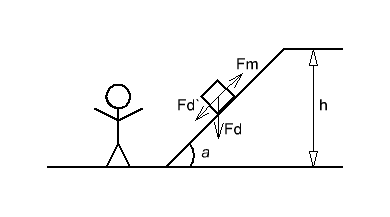 О технических аспектах внешней и внутренней мотивации - 3 О технических аспектах внешней и внутренней мотивации - 3