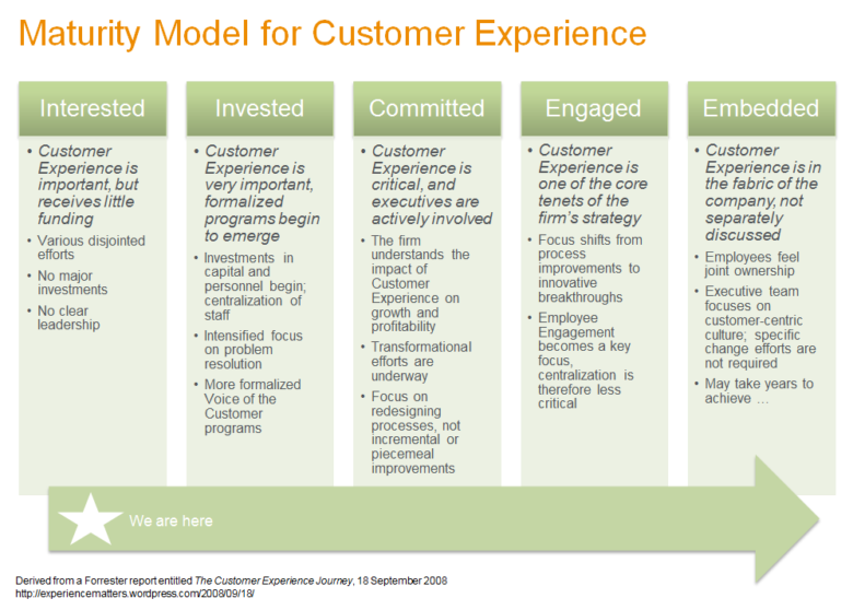 Дайджест продуктового дизайна, март 2017 - 15 Дайджест продуктового дизайна, март 2017 - 15