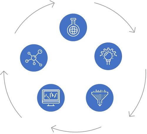 Дайджест продуктового дизайна, март 2017 - 17 Дайджест продуктового дизайна, март 2017 - 17