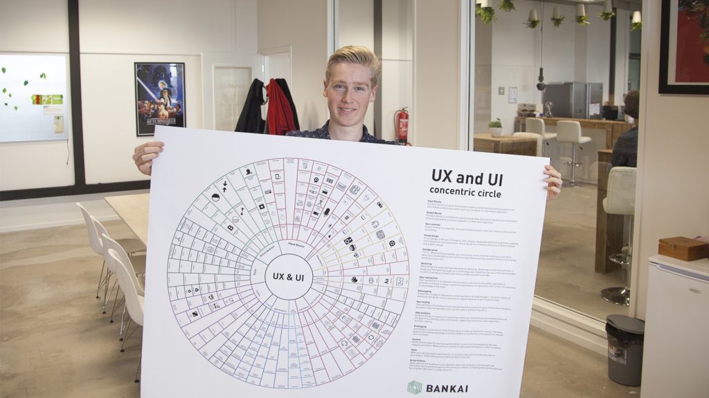 Дайджест продуктового дизайна, март 2017 - 18 Дайджест продуктового дизайна, март 2017 - 18