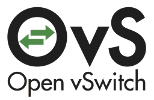 О настройке Open vSwitch непростым языком - 1