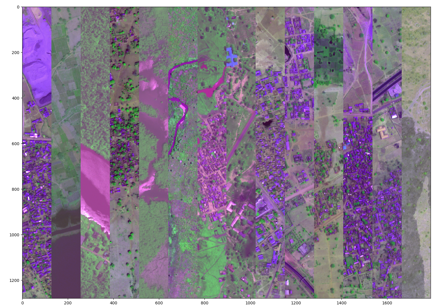 Второе почетное. Заметки участника конкурса Dstl Satellite Imagery Feature Detection - 9