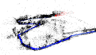 SLAM trajectory + map example