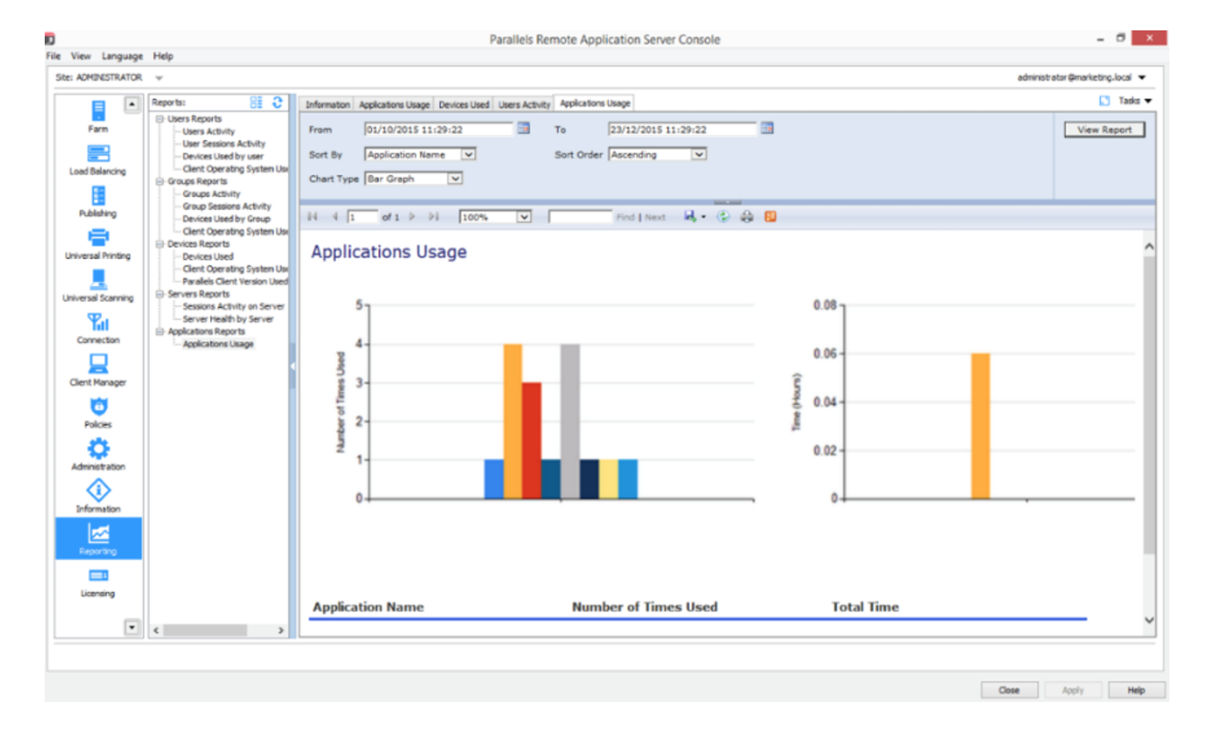 Всё в ажуре: интеграция Parallels RAS в Microsoft Azure - 4