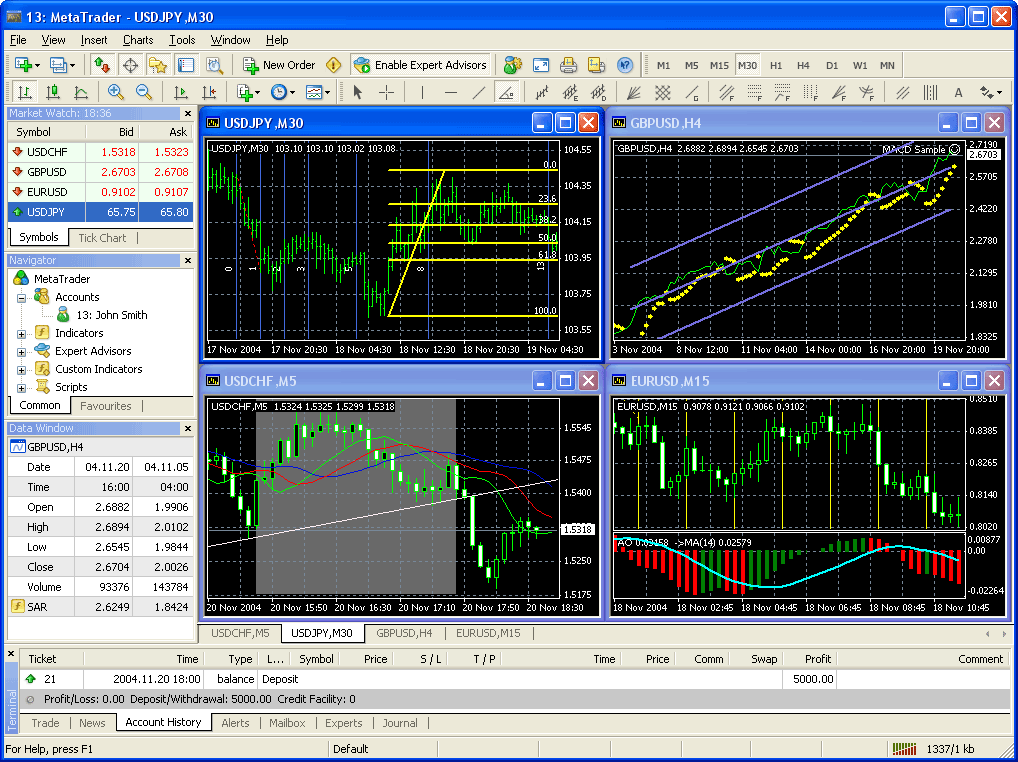 Cервер на Wall Street: VPS для трейдеров - 7