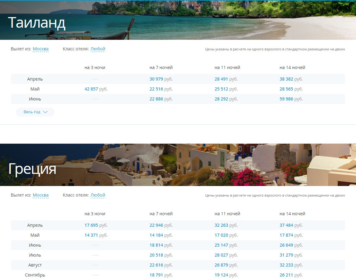 Интерфейсы агрегатора туров: что мы сделали и где нам нужна помощь Хабра - 3