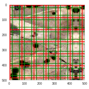 Kaggle: Британские спутниковые снимки. Как мы взяли третье место - 17