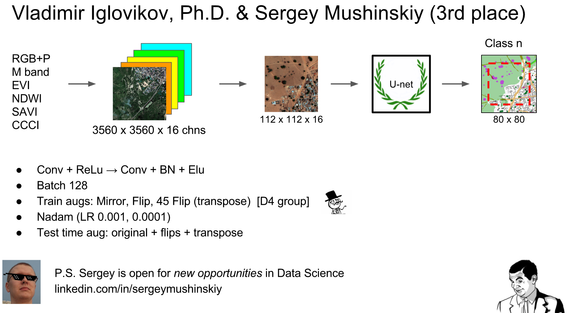 Kaggle: Британские спутниковые снимки. Как мы взяли третье место - 18