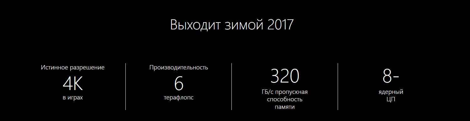 Project Scorpio: Microsoft раскрыла технические характеристики игровой консоли следующего поколения - 5