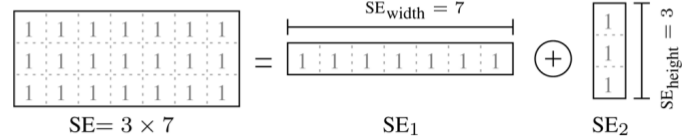 Фильтрация изображения методом математической морфологии на FPGA - 3 Фильтрация изображения методом математической морфологии на FPGA - 3