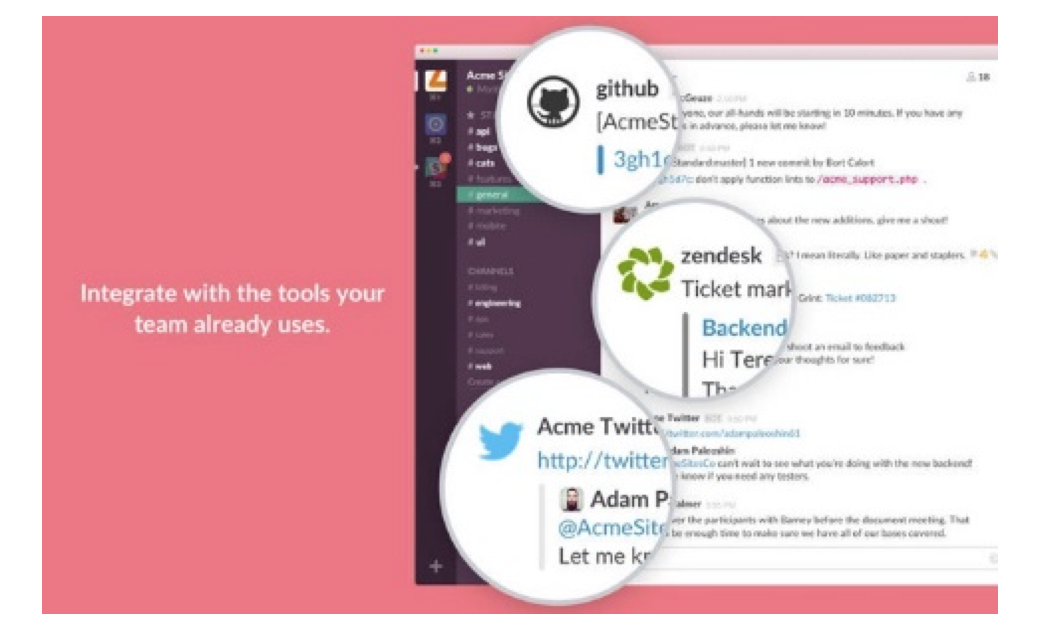 Инструменты для команды удалённых разработчиков - 13 Инструменты для команды удалённых разработчиков - 13