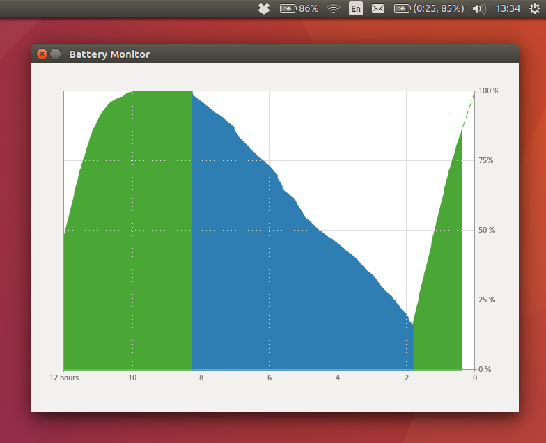 Монитор батареи ноутбука на Ubuntu - 8