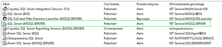 Тюнинг SQL Server 2012 под SharePoint 2013-2016. Часть 2 - 28