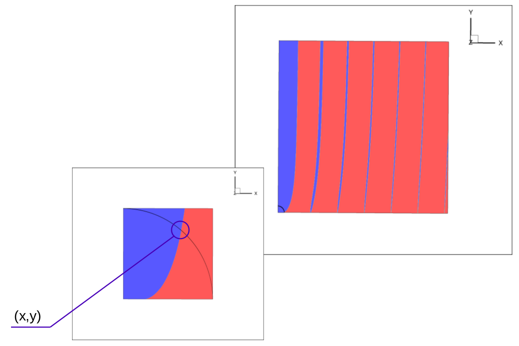 Аналитическое решение уравнений Максвелла: собственные моды оптоволокна (любителям «матана») - 129 Аналитическое решение уравнений Максвелла: собственные моды оптоволокна (любителям «матана») - 129