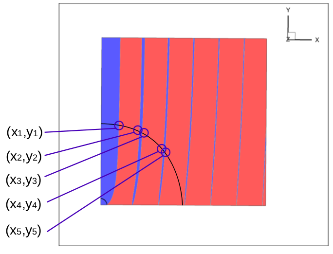 Аналитическое решение уравнений Максвелла: собственные моды оптоволокна (любителям «матана») - 96 Аналитическое решение уравнений Максвелла: собственные моды оптоволокна (любителям «матана») - 96