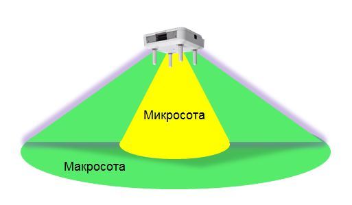 Флагманы линейки Cisco Wi-Fi появились в России - 3