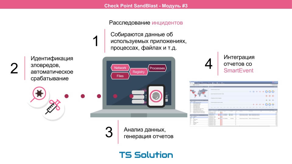 Технологии песочниц. Check Point SandBlast. Часть 3 - 8