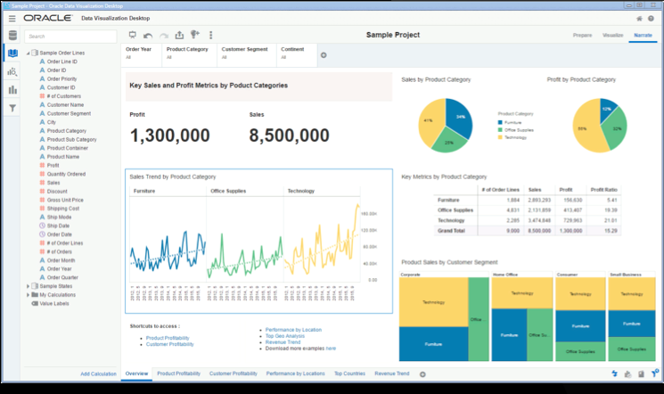 Data Visualization: Data Discovery от Oracle BI - 3