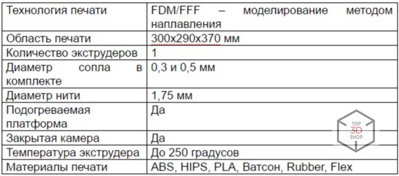 Обзор 3D-принтера Hercules Strong - 2