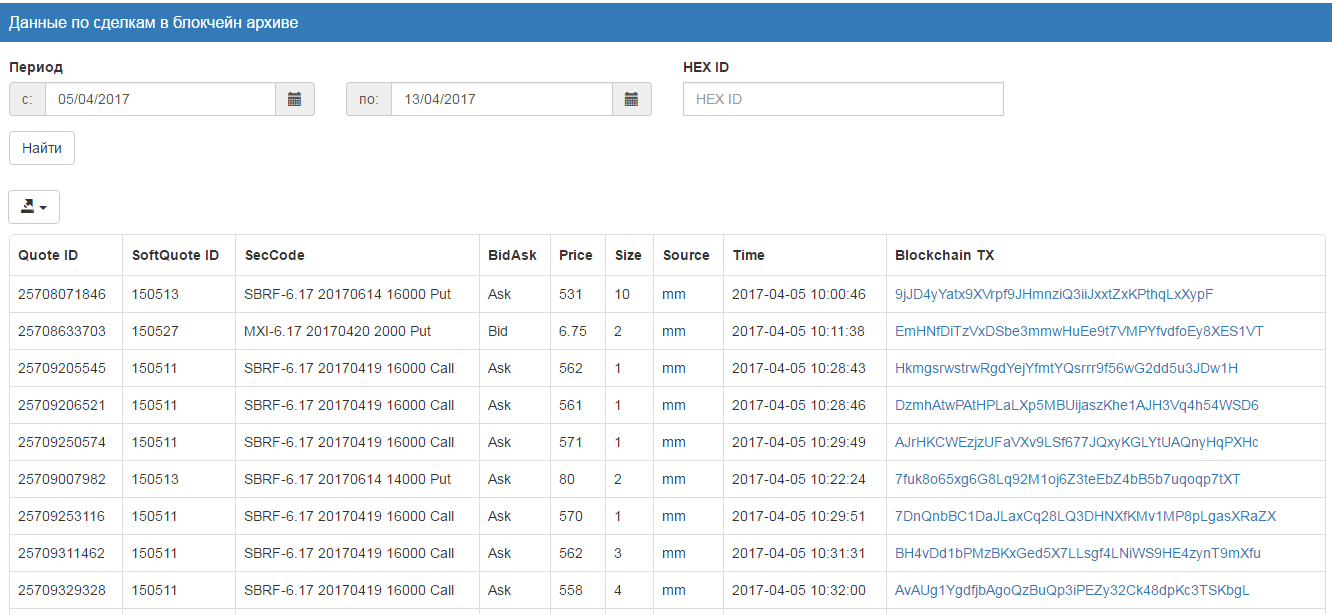 Практический кейс: для чего сервису биржевой торговли может понадобиться блокчейн - 2 image