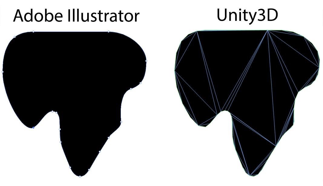 GameDev с нуля: Unity3D и векторная графика - 3