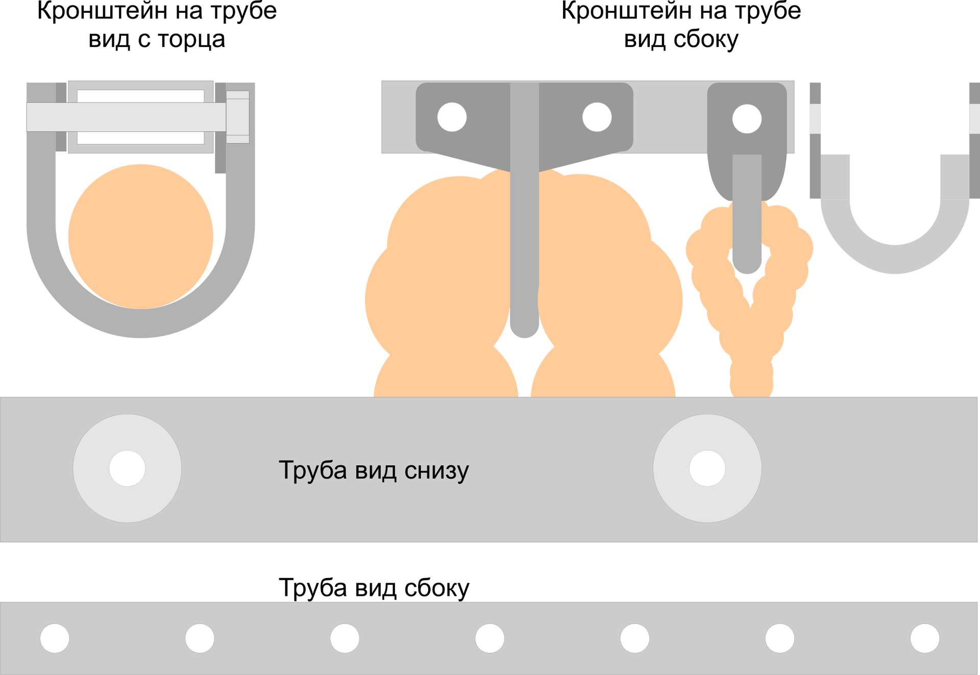 Хобби + бизнес или как поставить себя на место клиента - 4