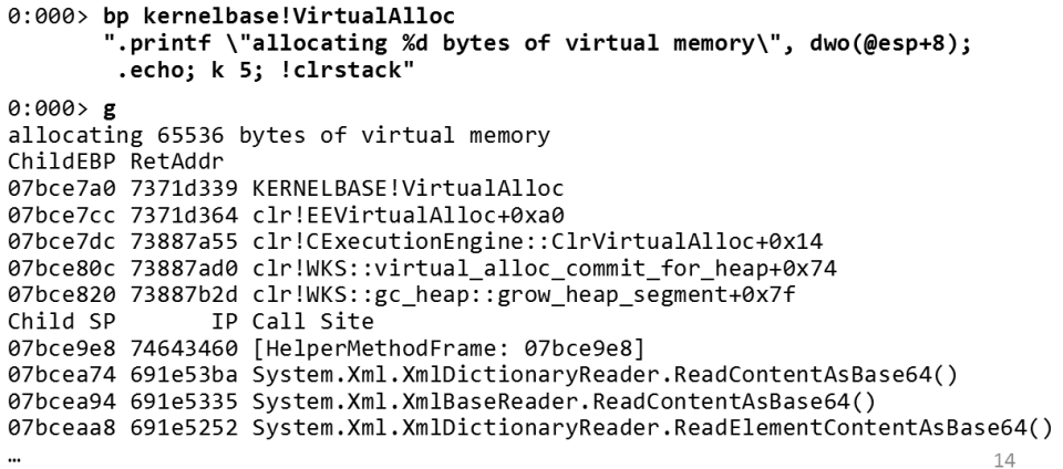 Суперсилы WinDbg для .NET-разработчиков - 12 Суперсилы WinDbg для .NET-разработчиков - 12