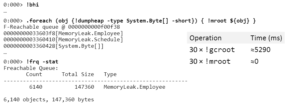 Суперсилы WinDbg для .NET-разработчиков - 24