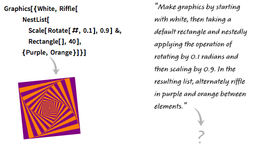 Как говорить с искусственным интеллектом? - 4 Как говорить с искусственным интеллектом? - 4