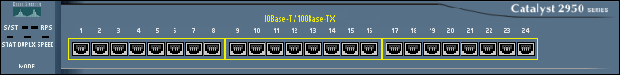 Основы TCP-IP для будущих дилетантов - 3