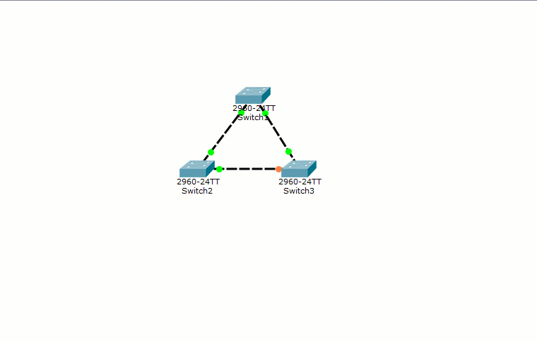 Основы компьютерных сетей. Тема №7. Протокол связующего дерева: STP - 26