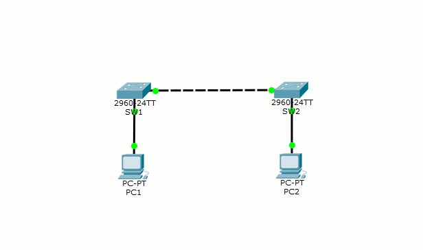 Основы компьютерных сетей. Тема №7. Протокол связующего дерева: STP - 4