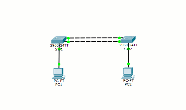 Основы компьютерных сетей. Тема №7. Протокол связующего дерева: STP - 5