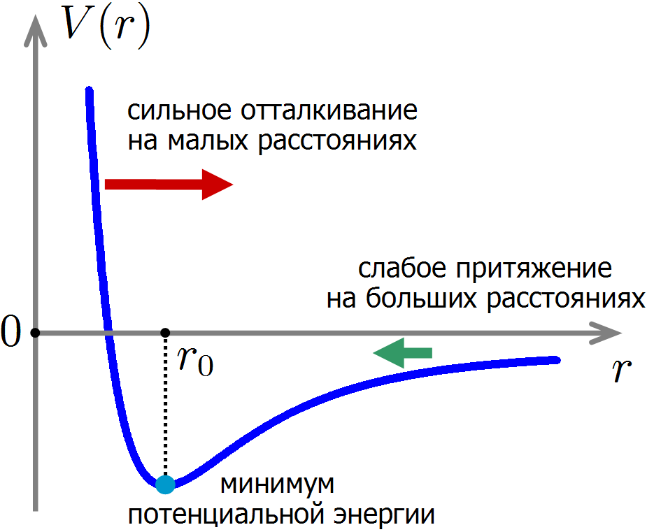 Когда интуиция нас подводит: о том, как одну олимпиадную задачу по физике десятилетиями решали неправильно - 24