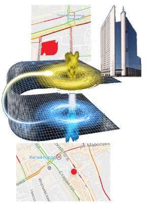 Не верьте навигатору: уязвимости GPS и ГЛОНАСС - 5