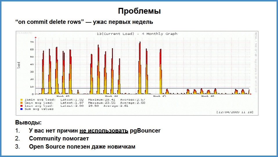 Сервер приложений на pl-pgsql - 13