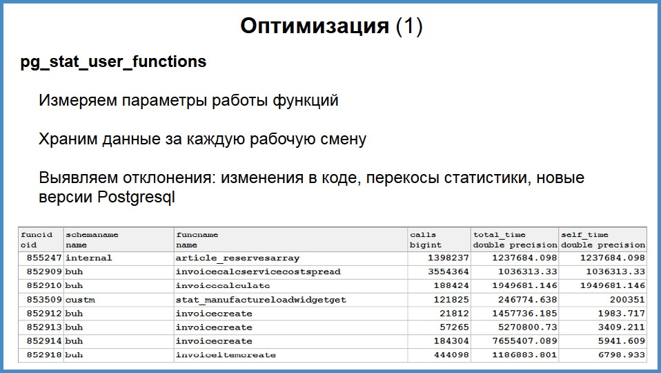 Сервер приложений на pl-pgsql - 15