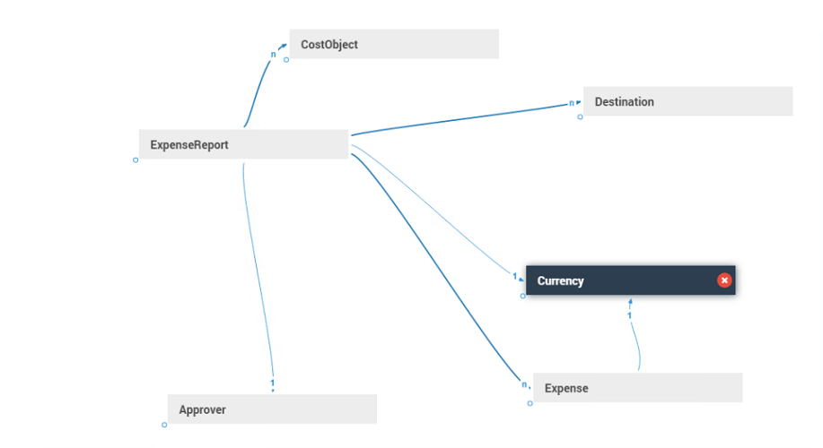 SAP BUILD – инструмент построения пользовательских интерфейсов - 11