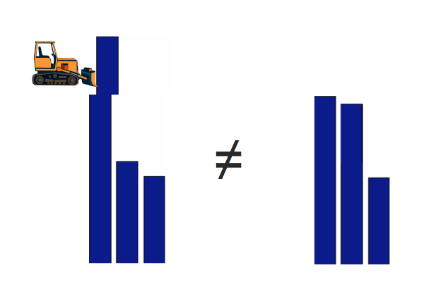 Алгоритм Джонкера-Волгенанта + t-SNE=супер-сила - 25 Алгоритм Джонкера-Волгенанта + t-SNE=супер-сила - 25