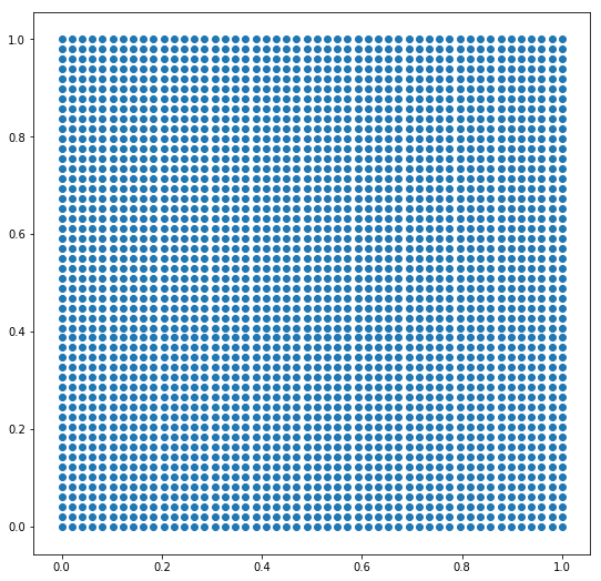 Алгоритм Джонкера-Волгенанта + t-SNE=супер-сила - 34