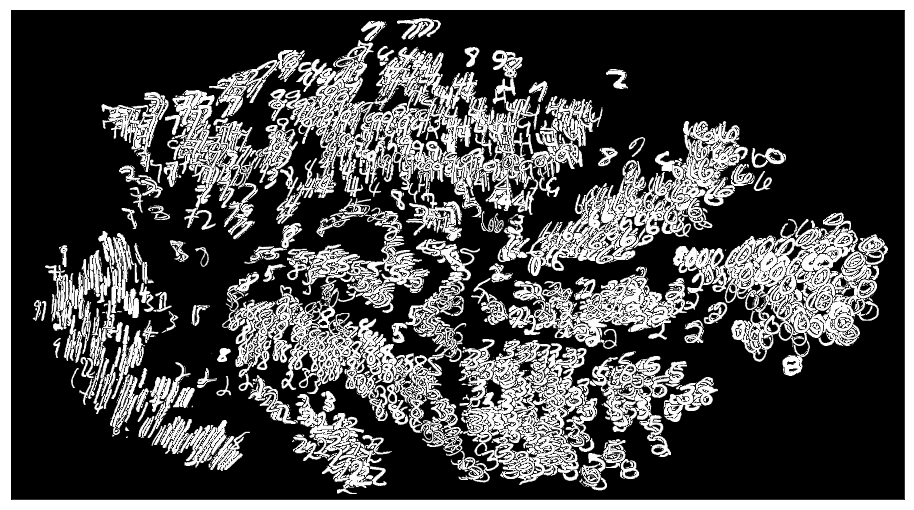 Алгоритм Джонкера-Волгенанта + t-SNE=супер-сила - 1