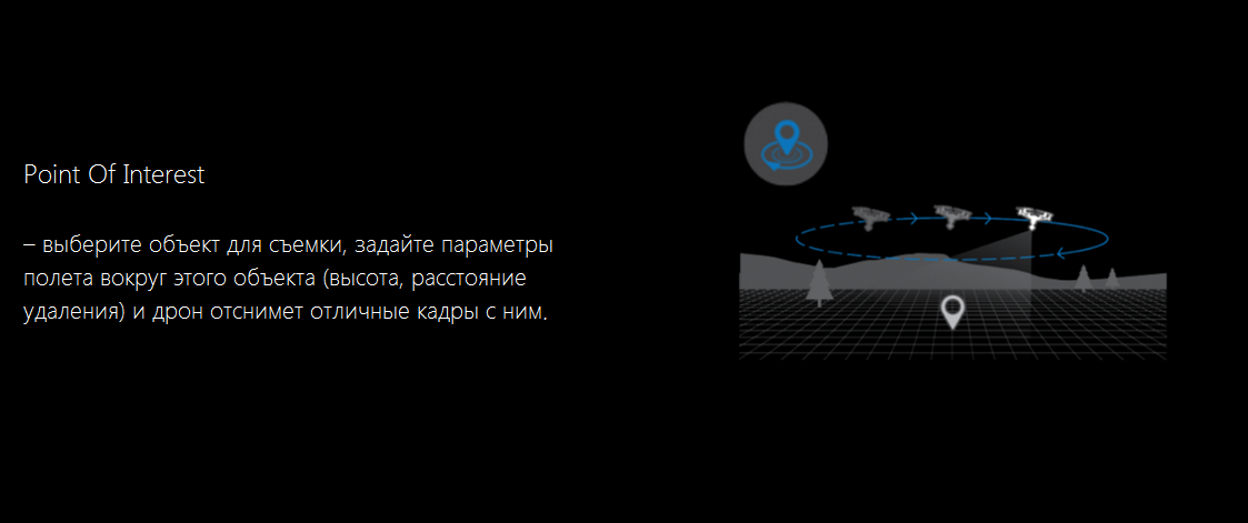 Гексакоптер Yuneec Typhoon H: профессиональный дрон с простым управлением - 9