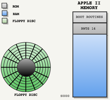 Анализ исходного кода и защиты от копирования Prince of Persia - 12 Анализ исходного кода и защиты от копирования Prince of Persia - 12