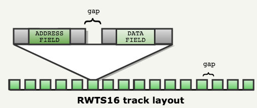 Анализ исходного кода и защиты от копирования Prince of Persia - 16 Анализ исходного кода и защиты от копирования Prince of Persia - 16