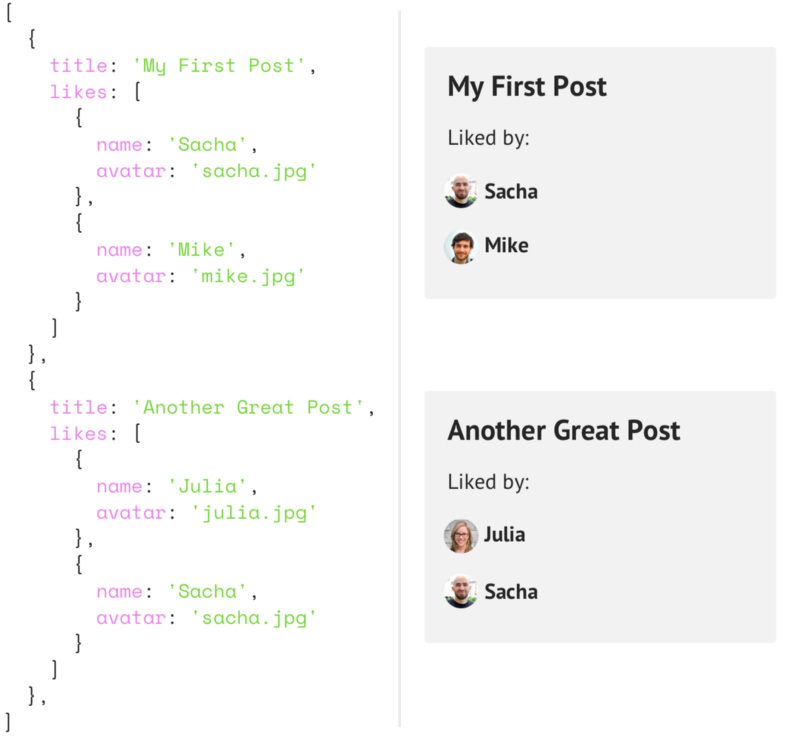 Что же такое этот GraphQL? - 2 Что же такое этот GraphQL? - 2