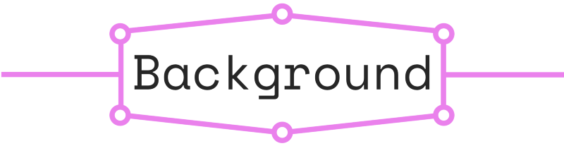 Что же такое этот GraphQL? - 1 Происхождение