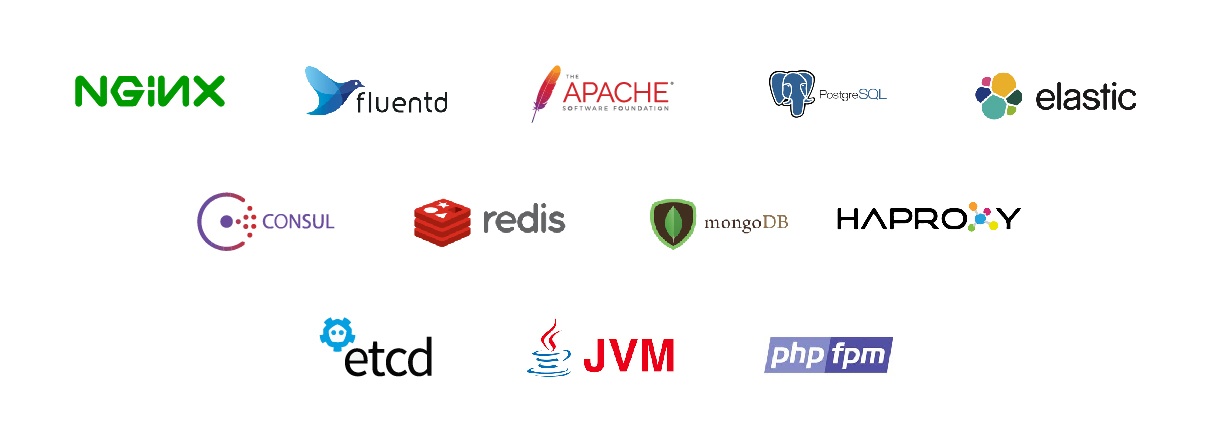 Какие известные компании используют Docker в production и для чего? - 4 Какие известные компании используют Docker в production и для чего? - 4