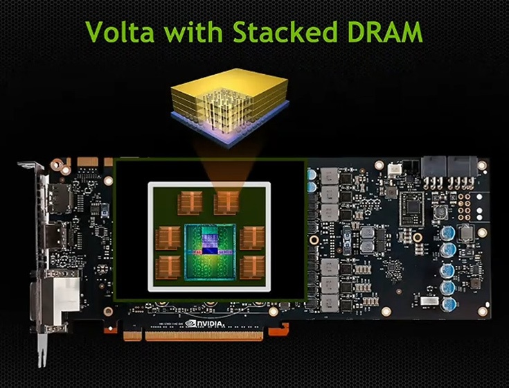 Скорее всего, 3D-карты на базе Volta будут оснащены памятью HBM2 или GDDR5X