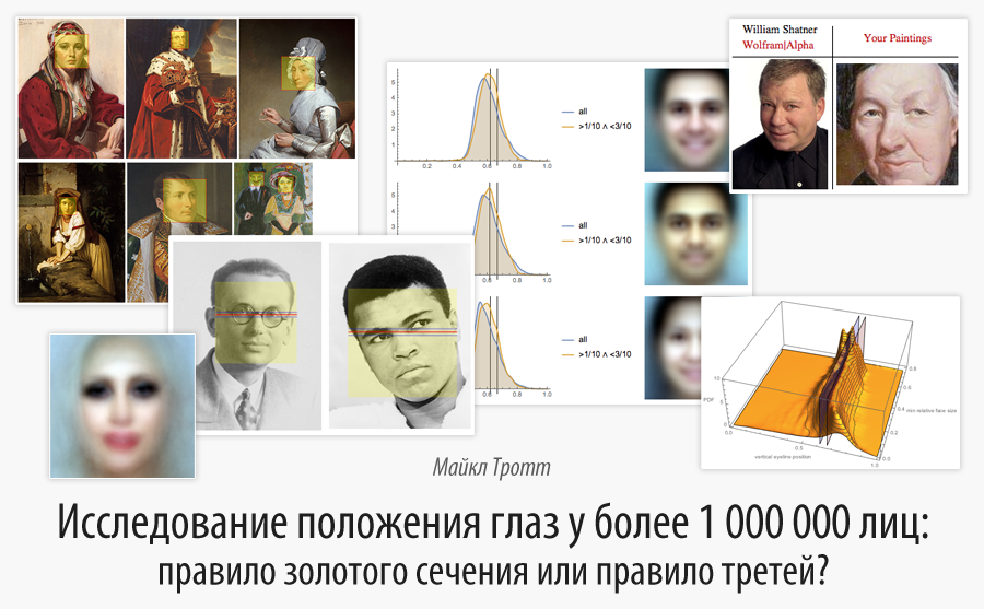 Исследование положения глаз у более 1000000 лиц: правило золотого сечения или правило третей? - 1