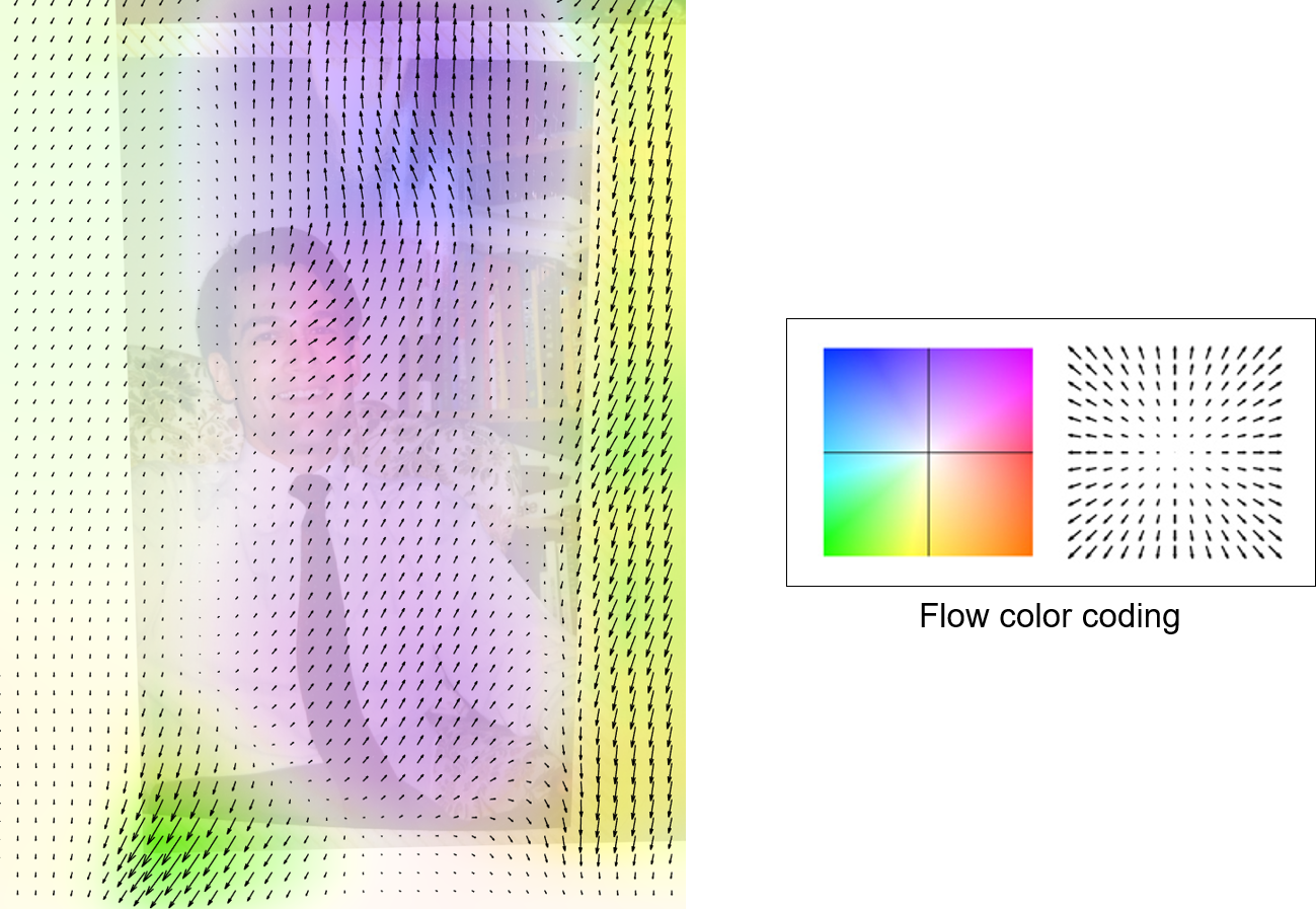 PhotoScan: как делать фотографии фотографий без бликов - 7 PhotoScan: как делать фотографии фотографий без бликов - 7